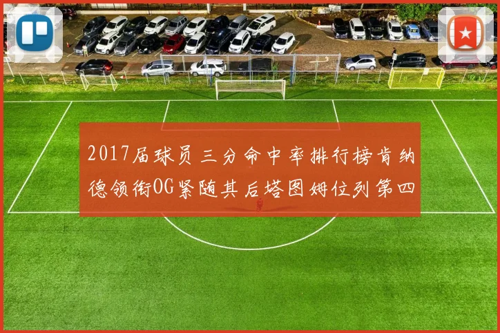 2017届球员三分命中率排行榜肯纳德领衔OG紧随其后塔图姆位列第四